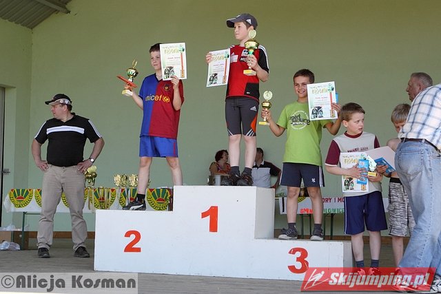 127 Podium rocznika 2000